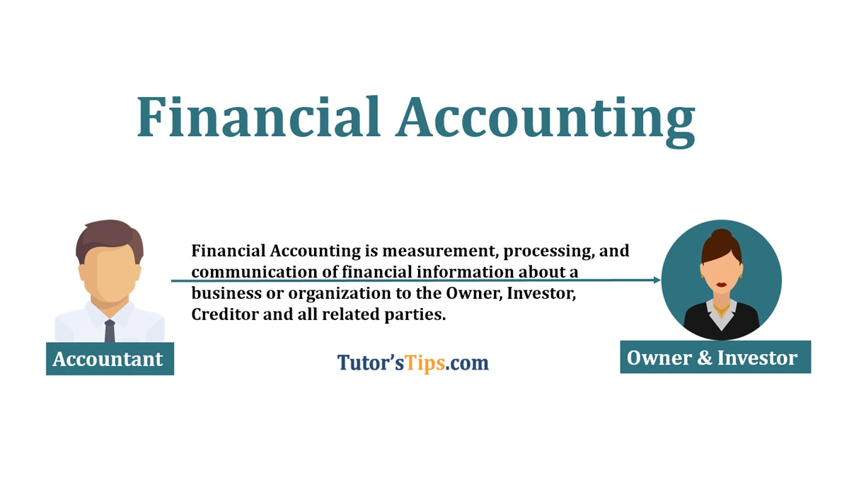 Financial-Accounting-Feature-images