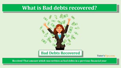 Bad debts recovered feature image