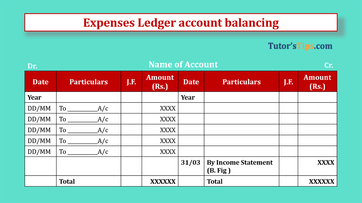 Expenses Ledger account balancing - Feature Image