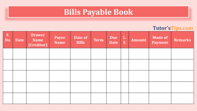 Bills Payable Feature Image