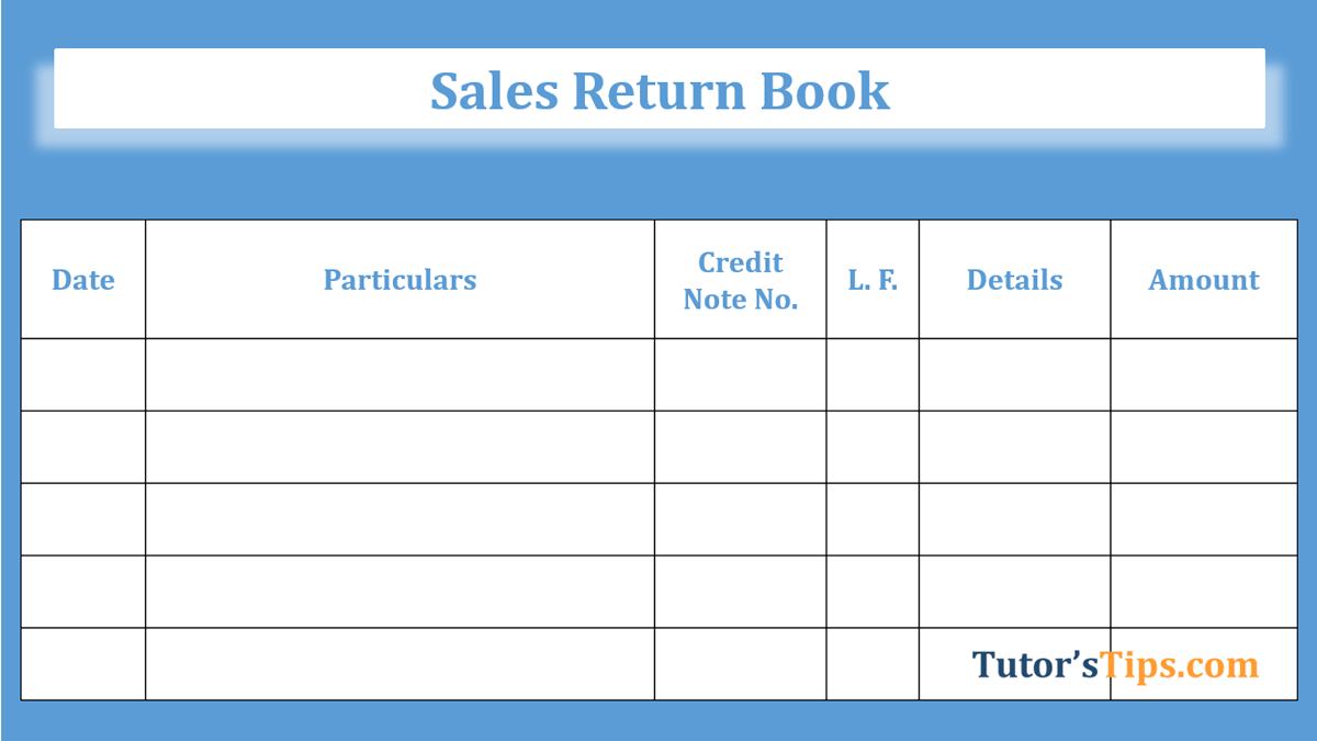 Sales Return Book Feature Image