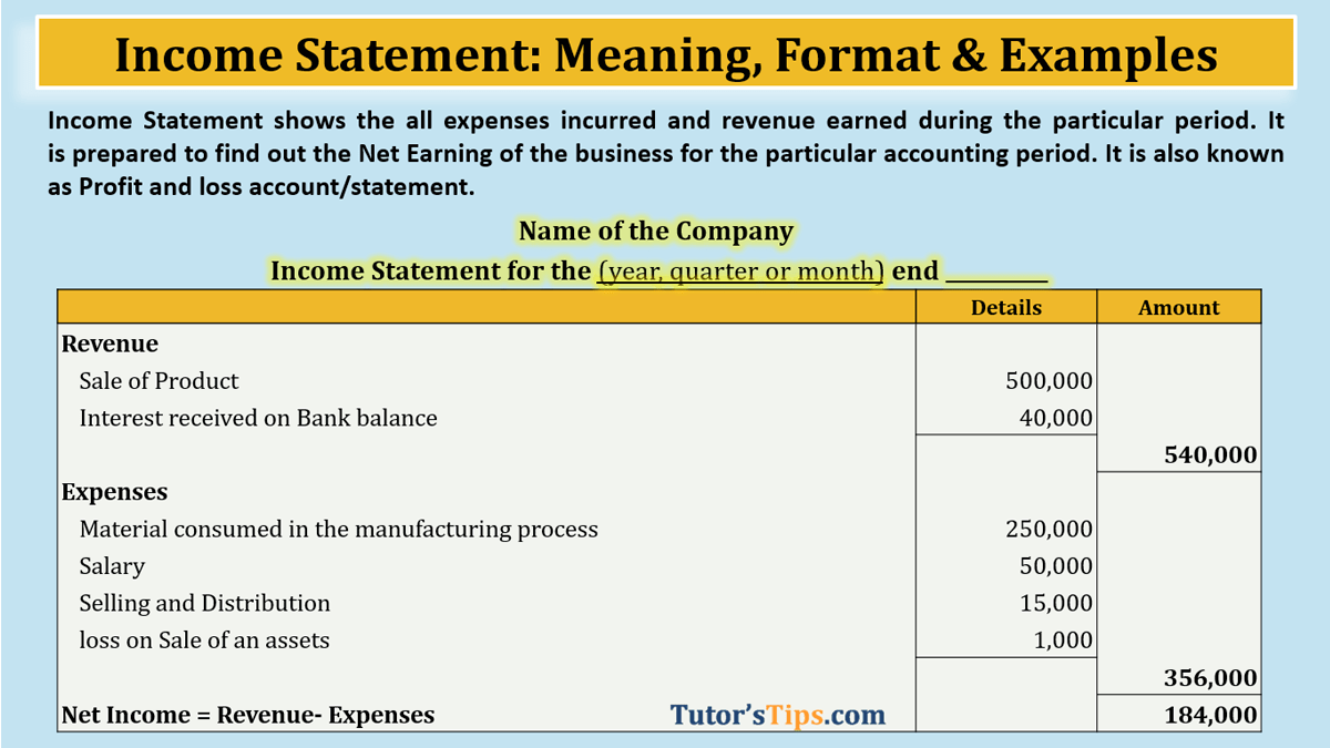 Income Statement - Feature Image