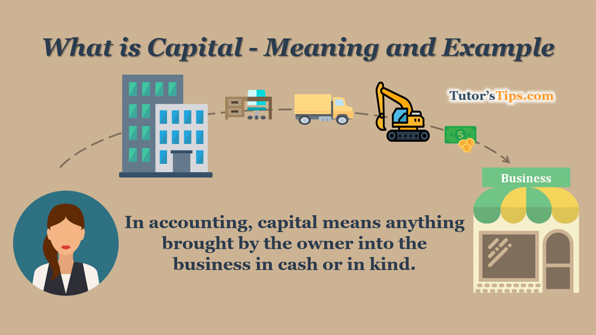 What-is-Capital