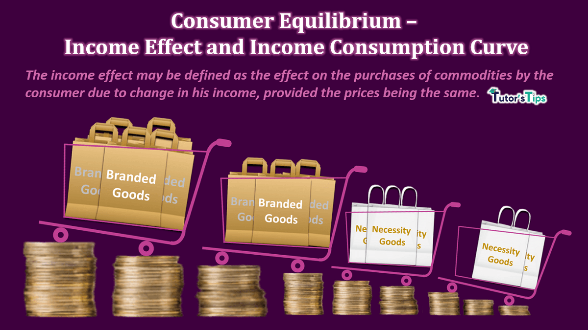 Consumer Equilibrium - Income Effect and Income Consumption Curve