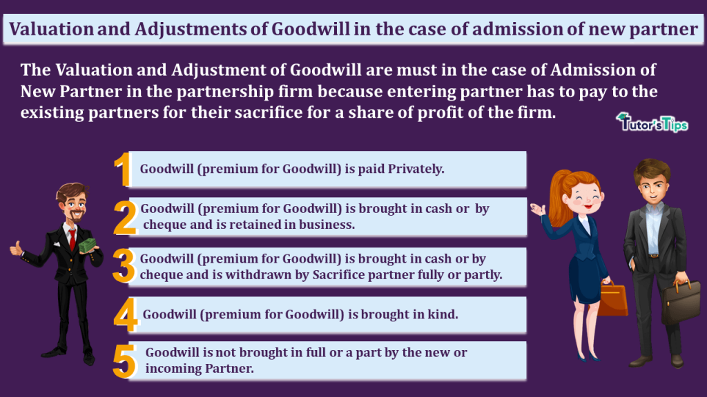 Valuation And Adjustment Of Goodwill - Admission Of New Partner - In ...