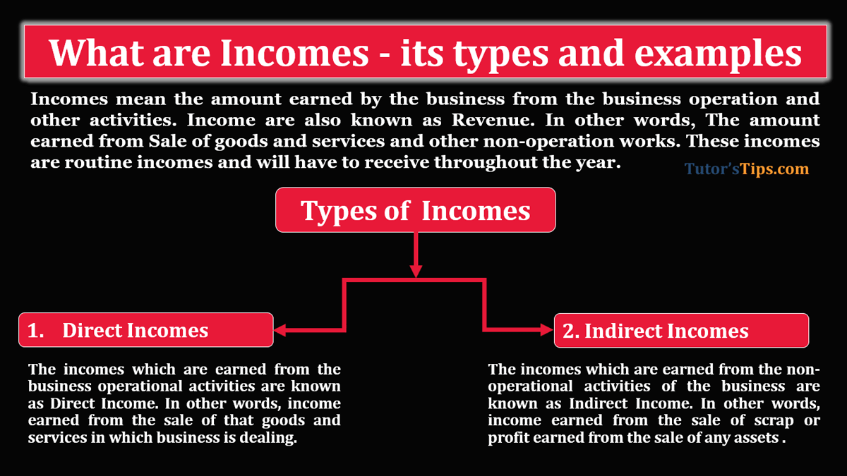 What-are-incomes