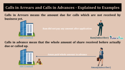 Calls-in-Arrears-and-Calls-in-Advances-min