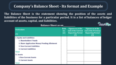 Company's-Balance-Sheet-Its-format-and-Example-min