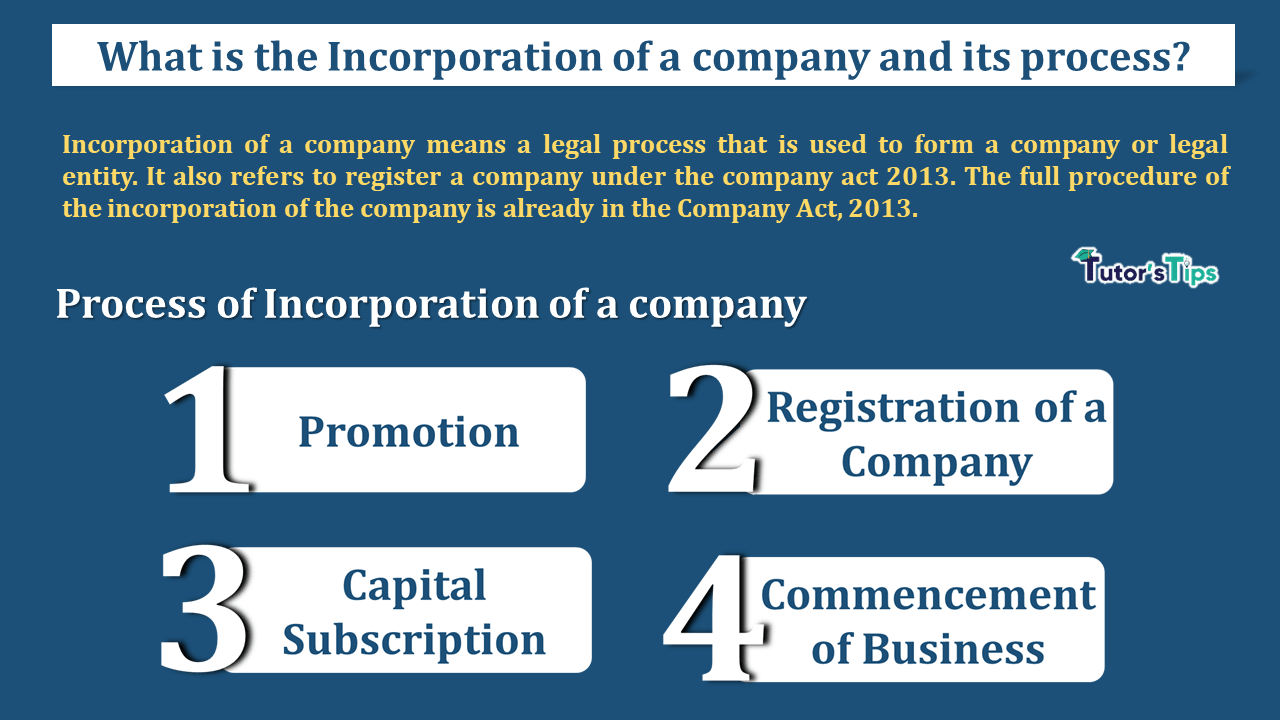 What-is-the-Incorporation-of-a-company-and-its-process-min