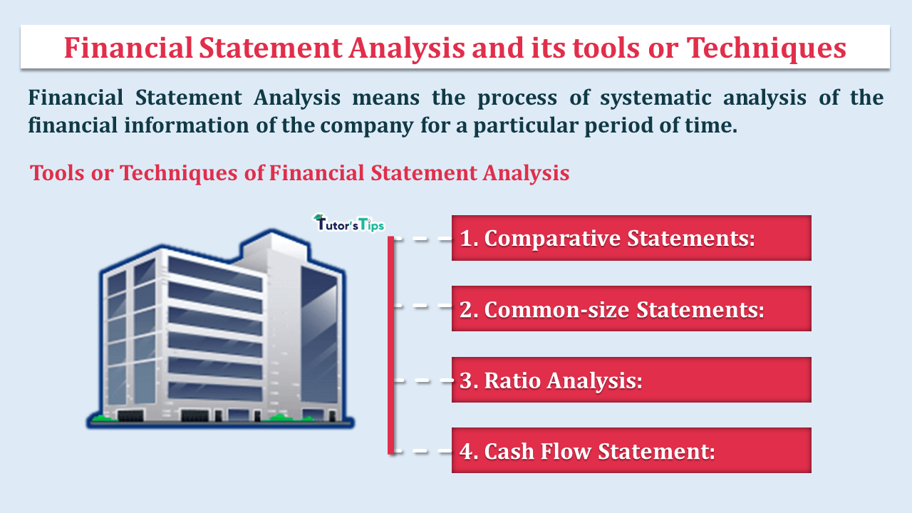 Financial-Statement-Analysis-and-its-tools-or-Techniques-min