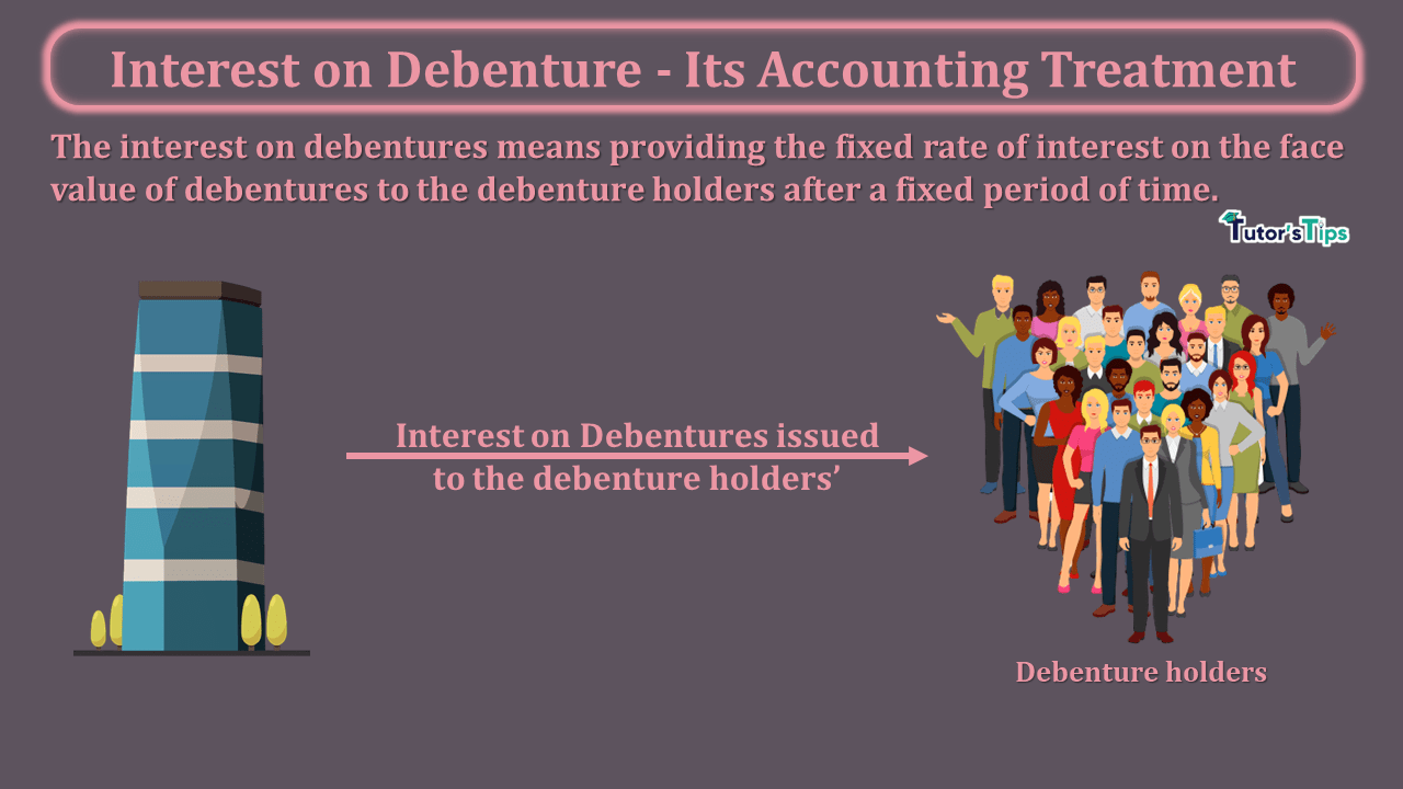 Interest-on-Debenture-Its-Accounting-Treatment-min