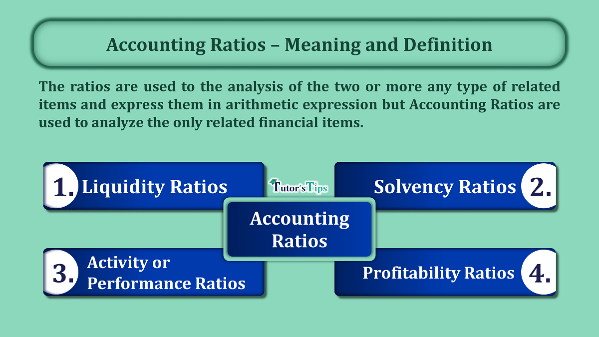 Accounting-Ratios-–-Meaning-and-Definition-min