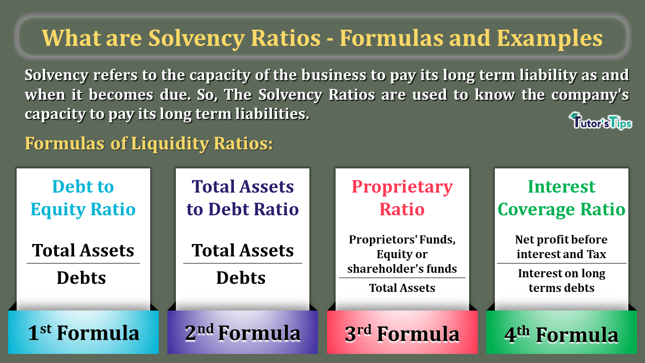 What-are-Solvency-Ratios-Formulas-and-Examples-min