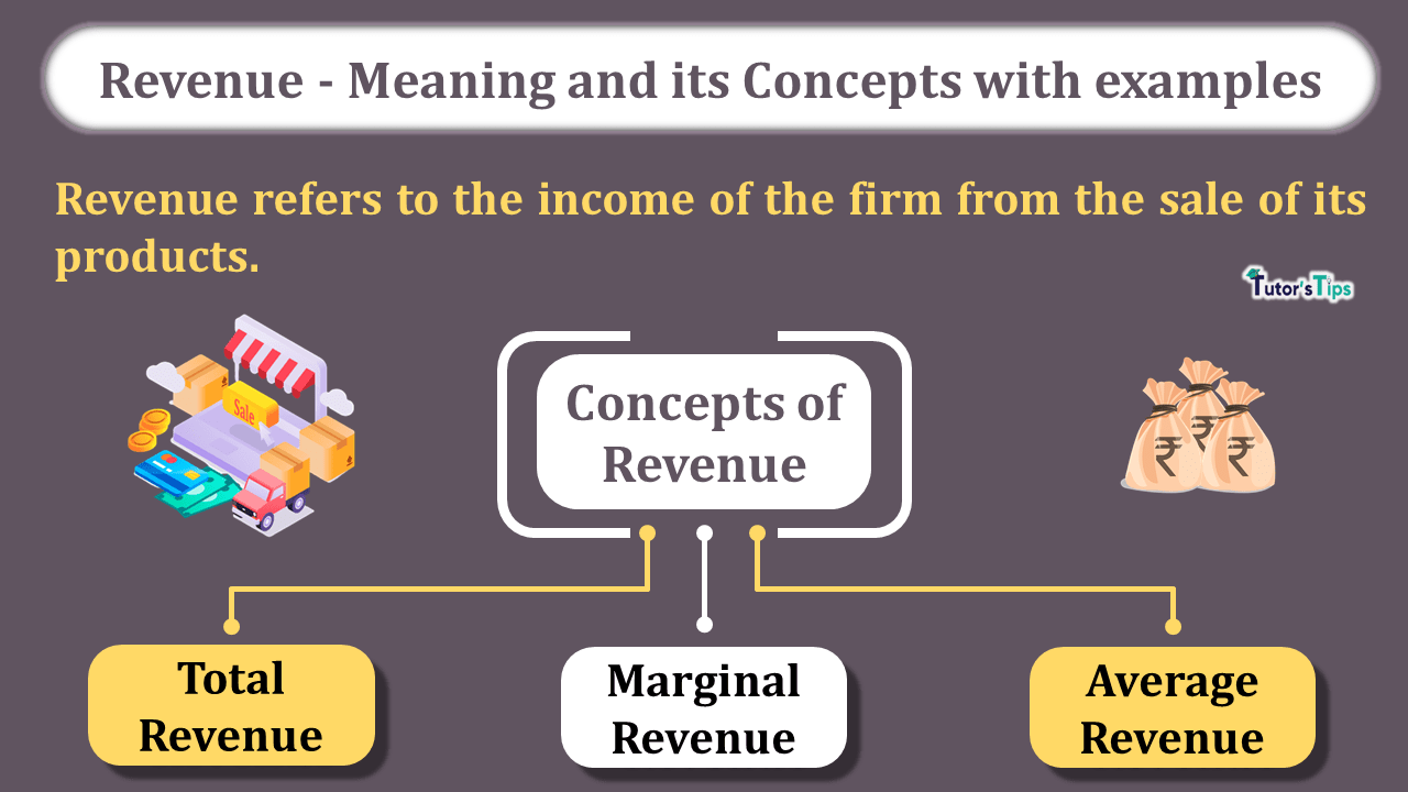 Revenue-Meaning-and-its-Concepts-with-examples