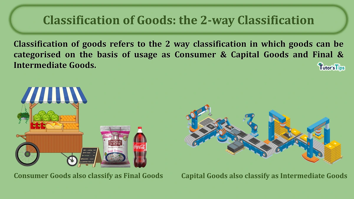Classification-of-Goods-the-2-way-Classification-min