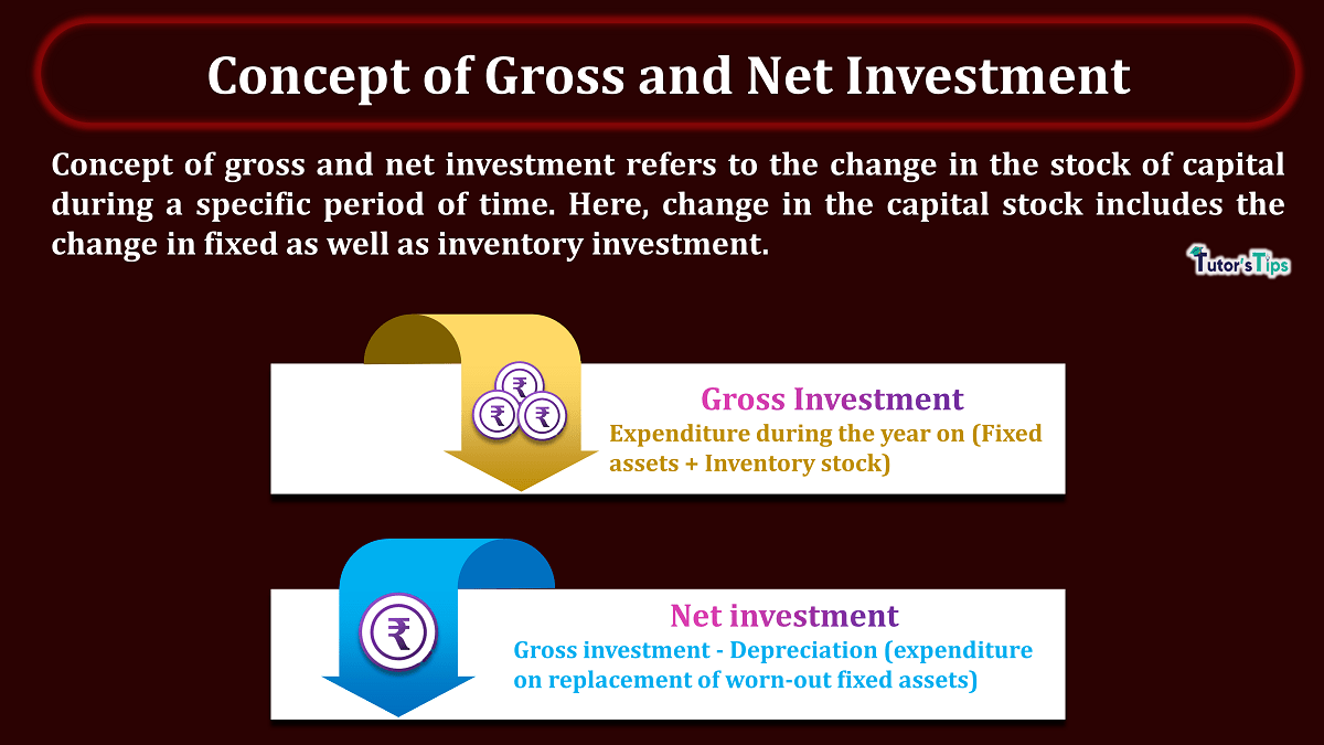 Concept-of-Gross-and-Net-Investment-min