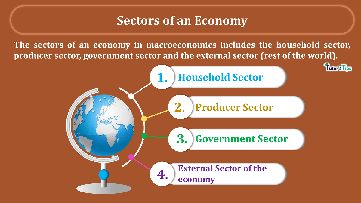 Sectors-of-an-Economy-min