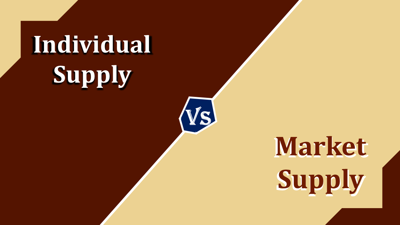 Difference-between-Individual-Supply-and-Market-Supply-min