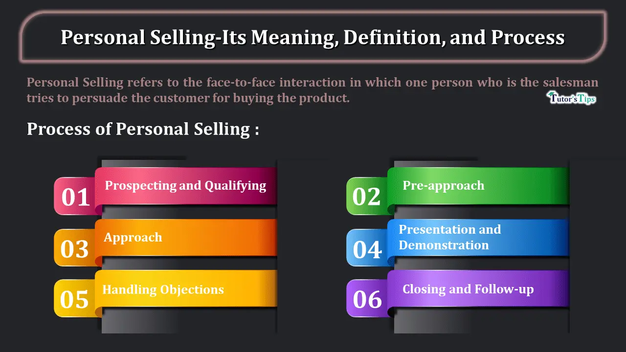 Personal Selling - Its Meaning, Definition, and 6 Process - In Hindi