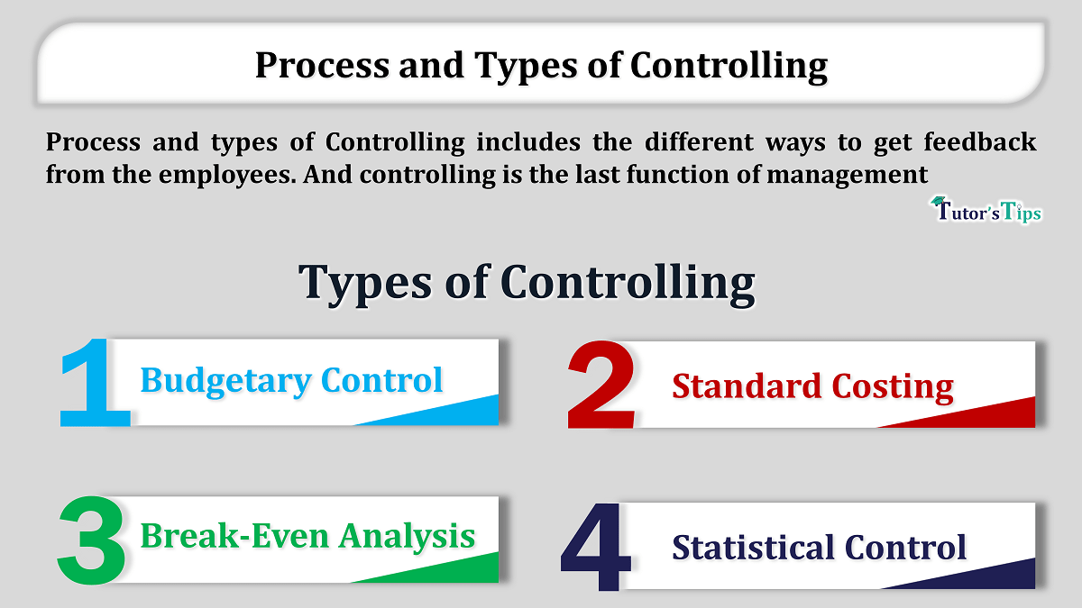 Process-and-Types-of-Controlling-min-1